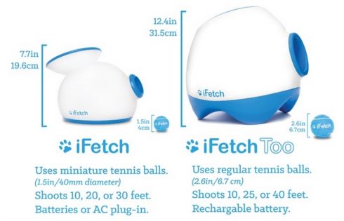 iFetch vs iFetch too