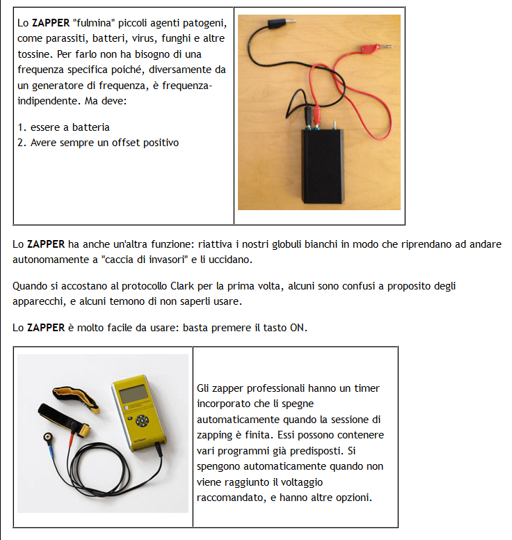 zapper per cane leishmaniosi